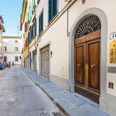 Bmi Florence